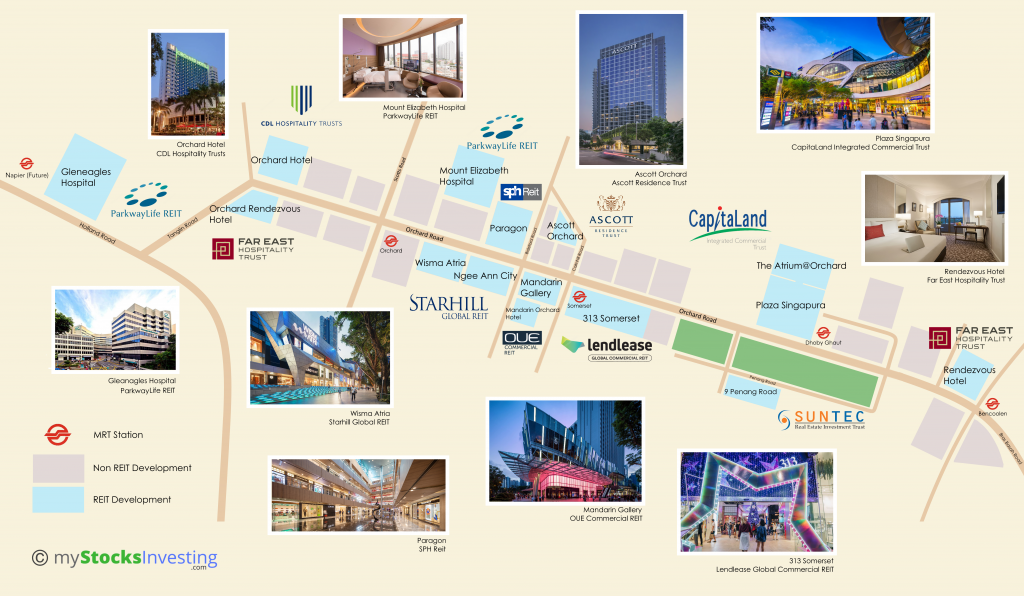 Invest In Orchard Road Singapore With S REITs My Stocks Investing   Orchard Road 3 1024x596 