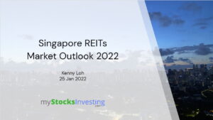 Read more about the article Will Interest Rate Hikes affect S-REITs? Webinar: S-REIT Market Outlook 2022